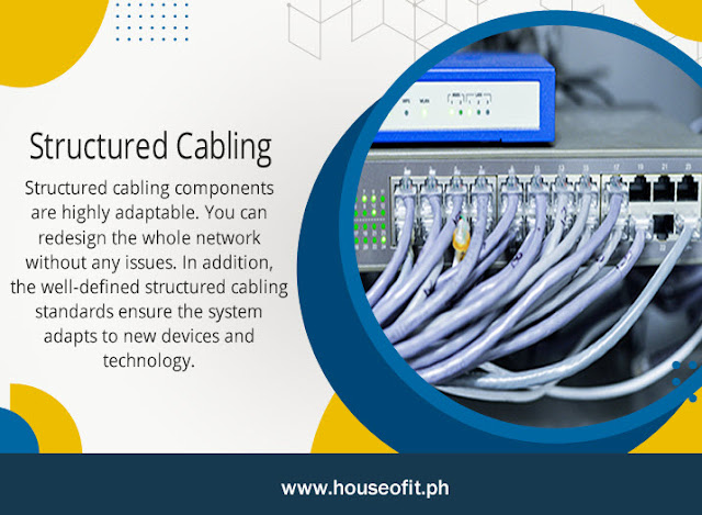 Structured Cabling